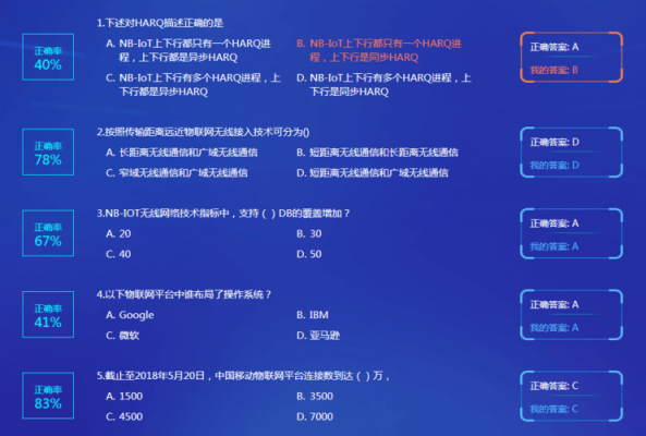 中移物联网产品（中移物联网产品测试面试题目及答案）