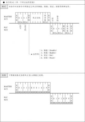 永宏plc通信（永宏PLC通信协议）