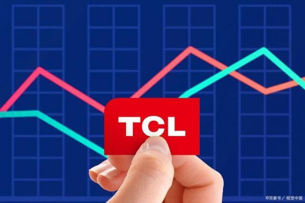 tcl通信股票（tcl通讯股票）-图3