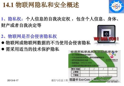 物联网安全与隐私保护课件（物联网中的信息安全与隐私保护）