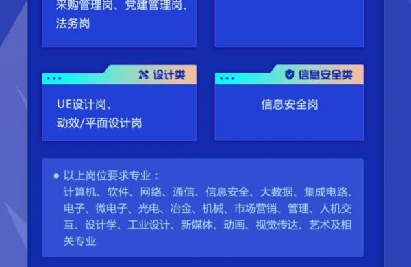 物联网人才招聘（物联网企业招聘信息）