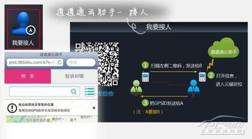 道道通云端搜索二维码（道道通登录）-图3