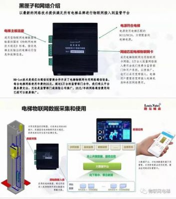 电梯物联网需要多少钱（电梯物联网需要多少钱一个）