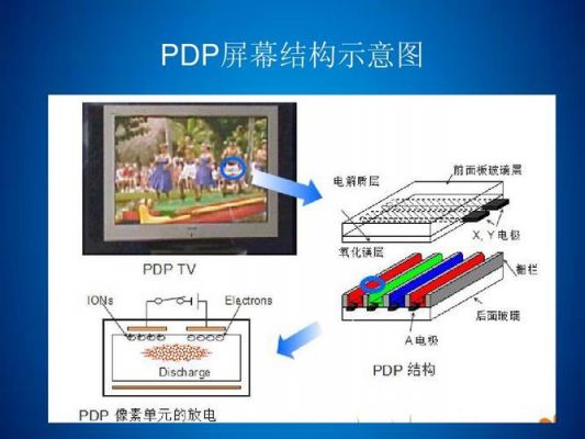 pdp通信（PDP通信）-图3