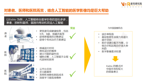 人工智能辐射探测（人工智能放射科读片）-图3