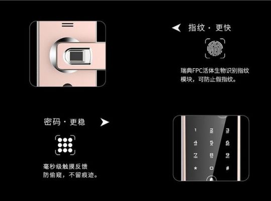 物联网密码门锁（物联密码锁说明书）-图3