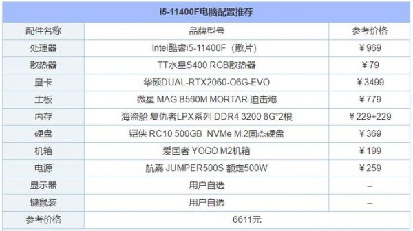 4000组装电脑配置推荐（4000组装电脑配置推荐全套）