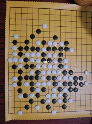 人工智能简单一字棋游戏（一字棋的玩法）-图3