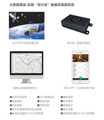 联安物联网查车app（昆明联安物联网查车）