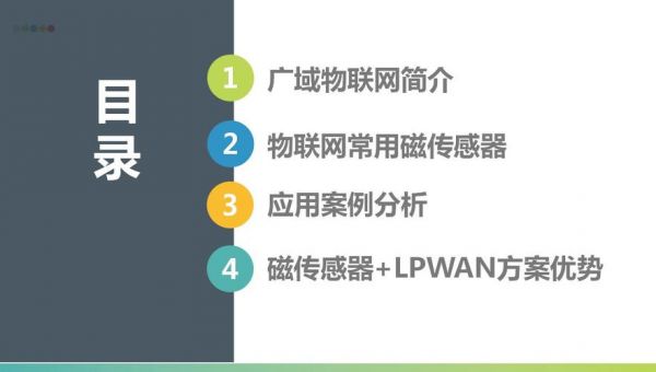 低功耗物联网上海（低功耗无线技术）