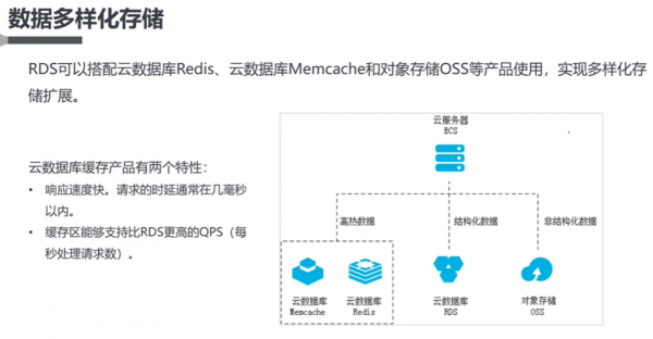 怎样取云端数据库数据（云端数据库建在什么地方）