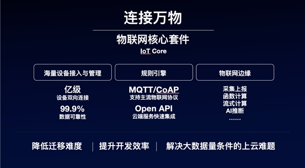 百度物联网开发套件（百度物联网开发套件怎么样）