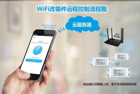 wifi插座搭建云端（wifi插座怎么接线方法）-图2