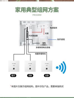 wifi插座搭建云端（wifi插座怎么接线方法）-图3