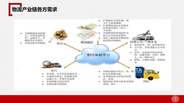 线上线下物联网数据库（物联网数据仓库）