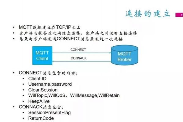 物联网怎么通信协议（物联网通信协议mqtt）-图1