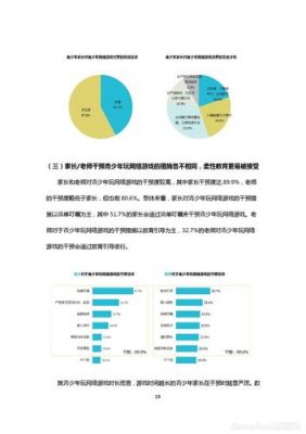 电脑游戏对青少年的影响调查（电脑游戏对学生的影响）-图3