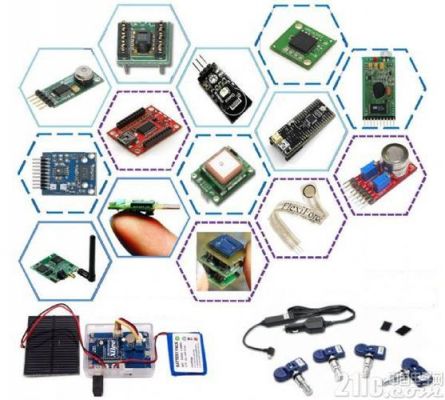 物联网传感器及芯片技术（物联网传感器原理及应用）-图3