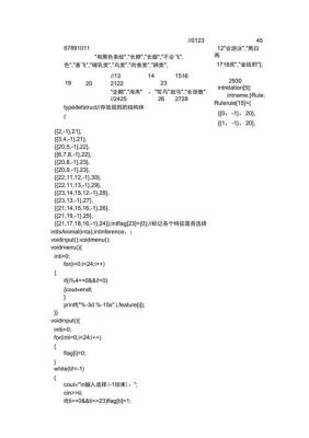 人工智能专家系统实验报告（人工智能应用领域专家系统）