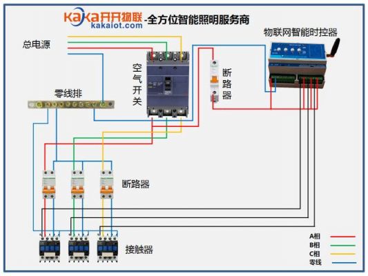 物联网远程控制器接线（物联网控制器接线图）