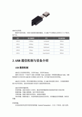 usbhid通信（usbhid设备开发）