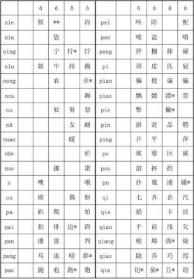 通信的拼音（通讯的拼音怎么写）-图1