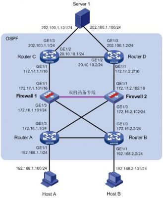 双机通信系统（双机通信系统keil）-图1