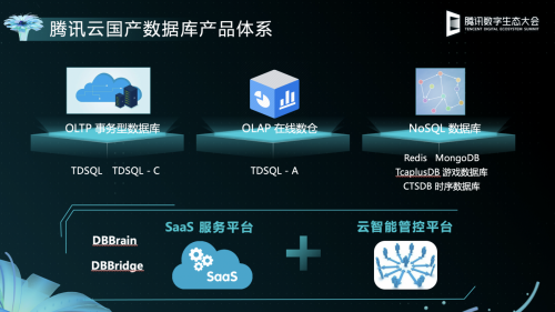 云端有哪些数据库（云端有哪些数据库软件）-图1