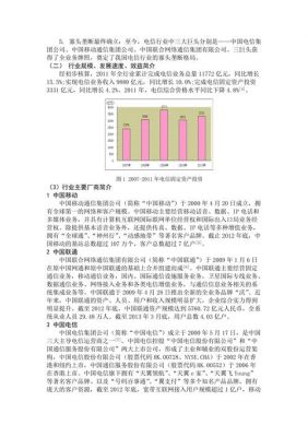 通信产业分析报告（通信产业分析报告模板）