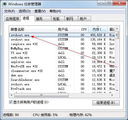 电脑用内存多的程序（电脑好多内存够用）-图3