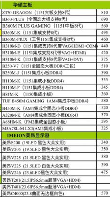 2016年废旧电脑主板价格表（报废电脑主板回收价格）-图3