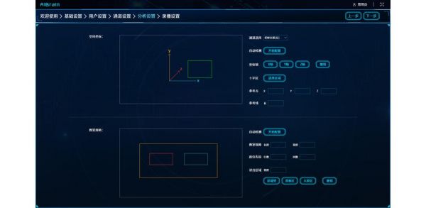 人工智能界面设计重难点（人工智能界面设计重难点有哪些）