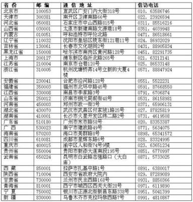 单位通信地址（单位通信地址填哪里）-图2