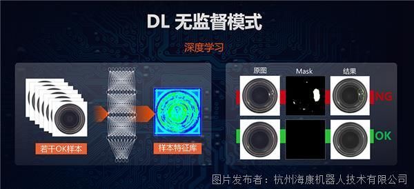 海康威视人工智能算法开源平台（海康威视 人工智能）-图2