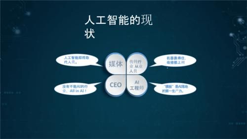 人工智能的驱动因素有哪些（人工智能的驱动因素有哪些?）-图2