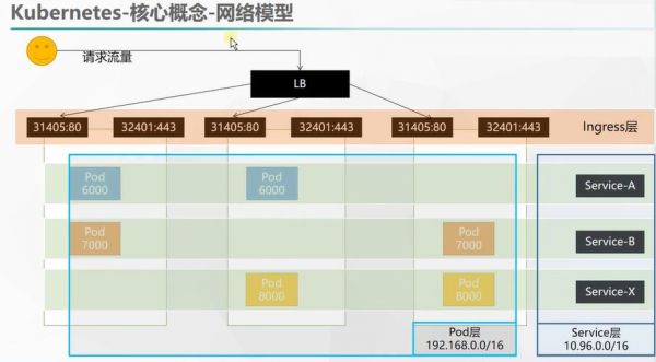 通信ant（通信antec）-图1