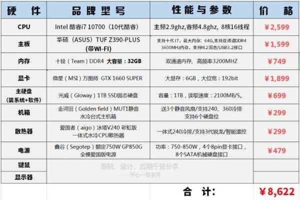 ae视频渲染电脑配置要求5000（ae渲染对电脑配置要求）-图3