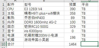 dota2电脑配置（dota2电脑配置要求2022）-图2