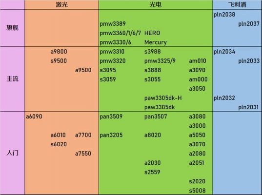 dota2电脑配置（dota2电脑配置要求2022）-图3