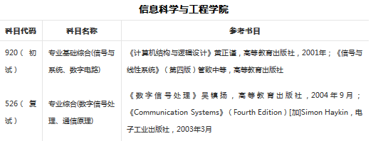 东南大学考研通信工程（东南大学通信工程考研难度）-图3