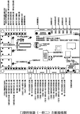 包含可视对讲门禁系统通信模块电路图的词条-图2