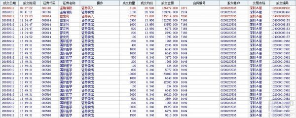 期货云端条件单（期货云端条件单第二天跳空能成交吗）