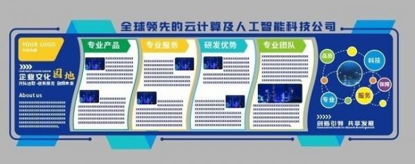 人工智能与公司文化理念（人工智能与公司文化理念的区别）