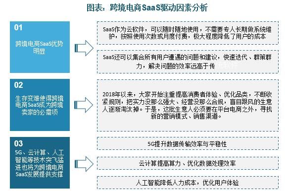 人工智能和移动电商（人工智能和移动电商哪个好）