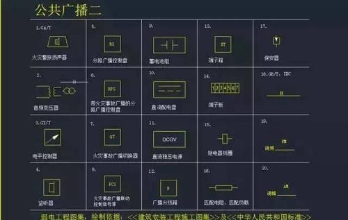 通信工程cad教程（通信设计cad）