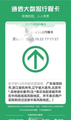 记录通信（记录通信行程卡的说说）