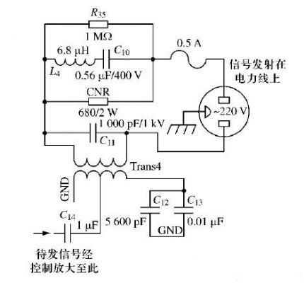 电力线载波通信耦合电路（电力线载波接入）-图3