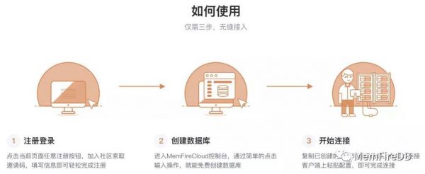 连接云端sql（连接云端失败是什么意思）