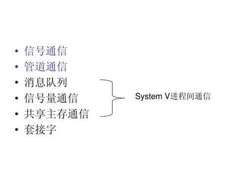 进程间通信方式优缺点（进程间的通信方）-图3