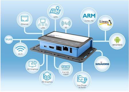 arm物联网战略2017（物联网新战略）-图1